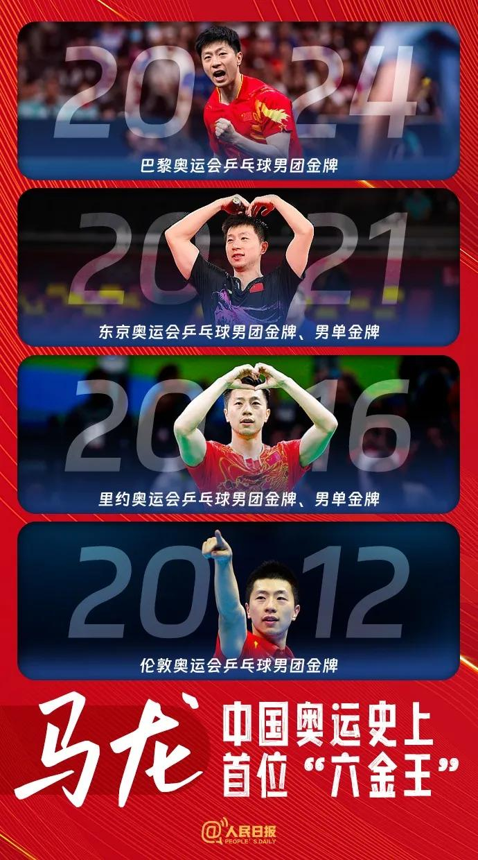 包含法国队翻盘奥地利队，马龙关键制胜的词条